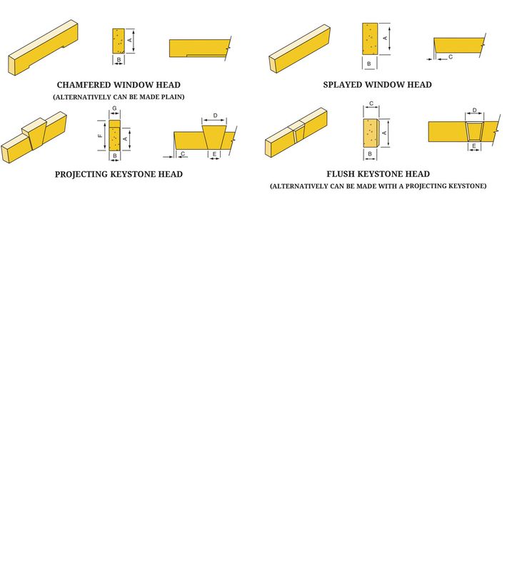 Decorative Window Heads & label Mouldings